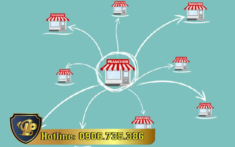 Characteristics of commercial franchise