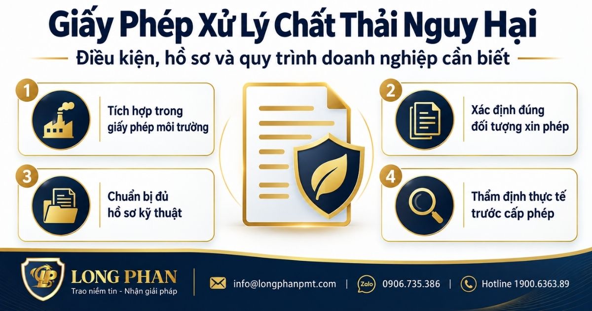 Giấy phép xử lý chất thải nguy hại, điều kiện, hồ sơ và quy trình xin cấp phép