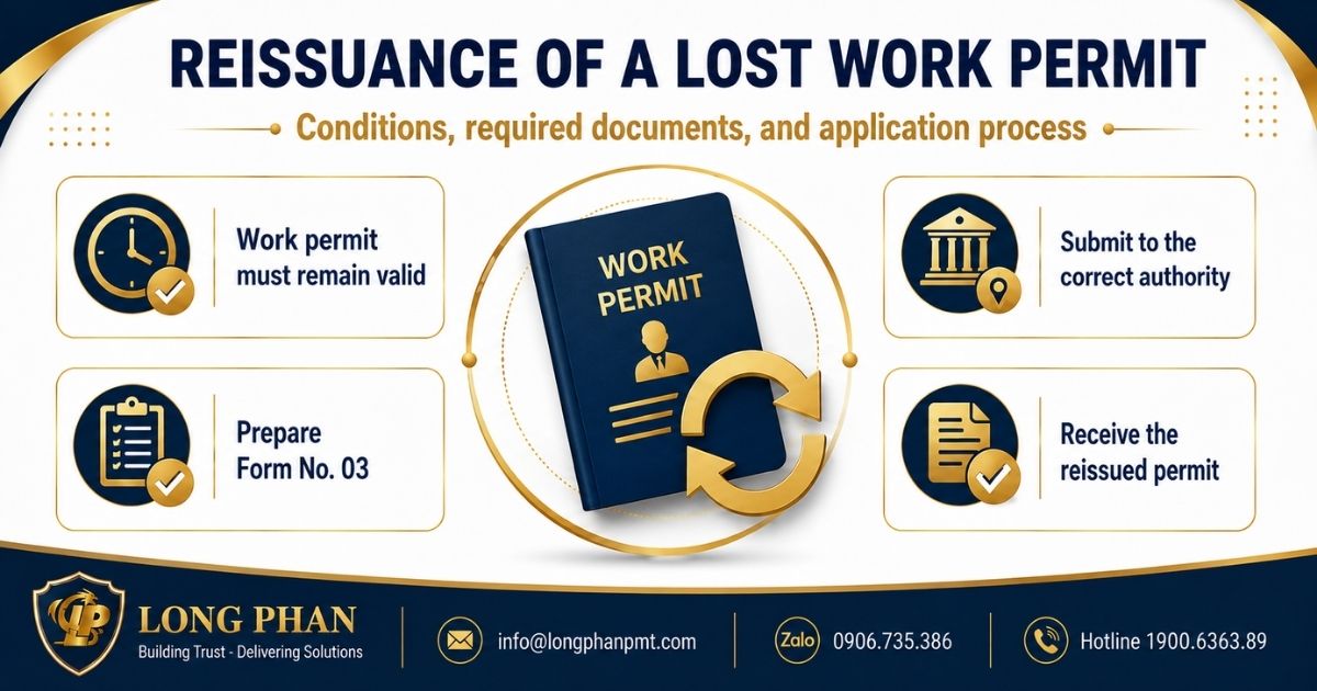 Lost work permit reissuance requirements, documents, and application process in Vietnam.