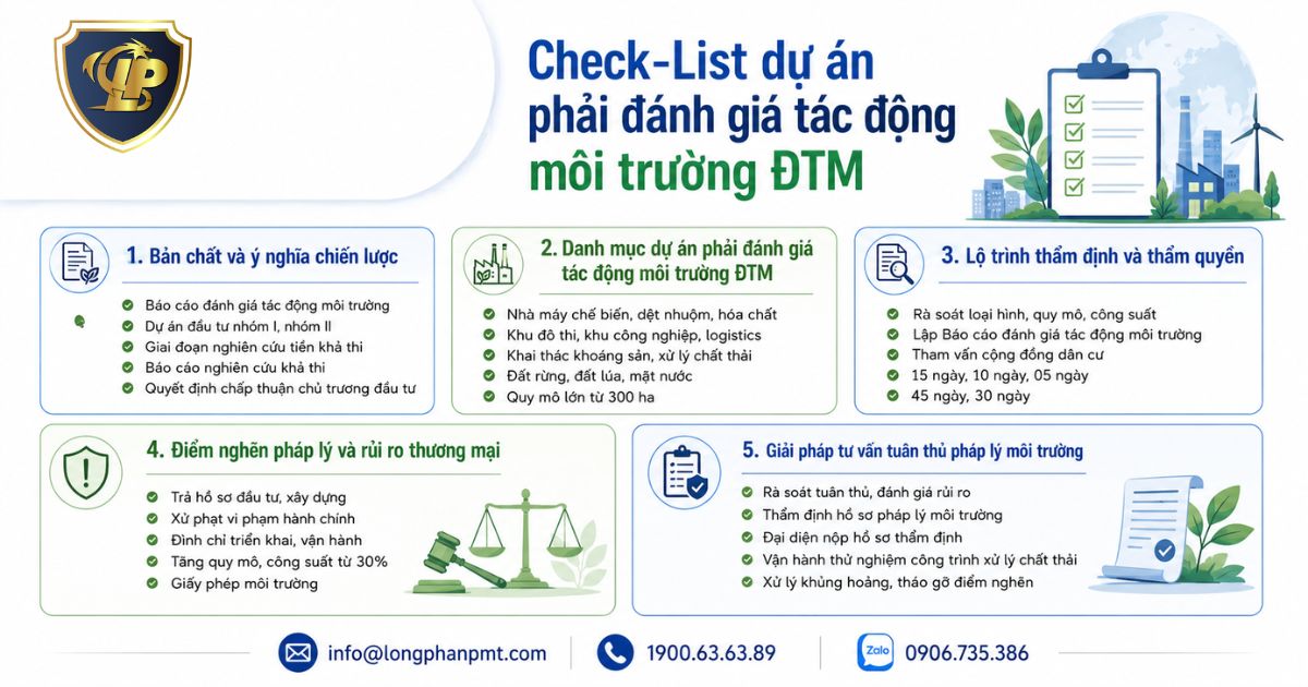 Tổng hợp checklist dự án phải đánh giá tác động môi trường ĐTM chuẩn xác