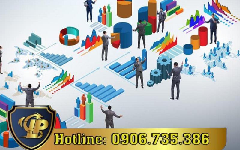 Hạn chế tiếp cận thị trường