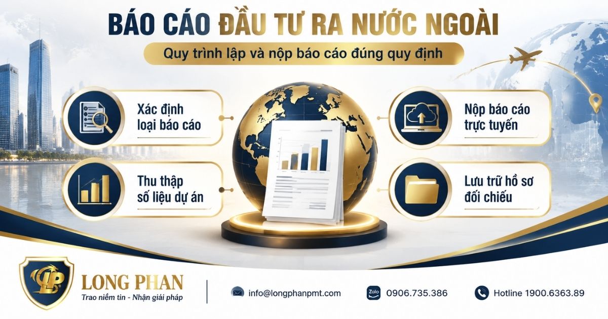 Báo cáo giám sát, đánh giá đầu tư ra nước ngoài với quy trình lập và nộp trực tuyến.