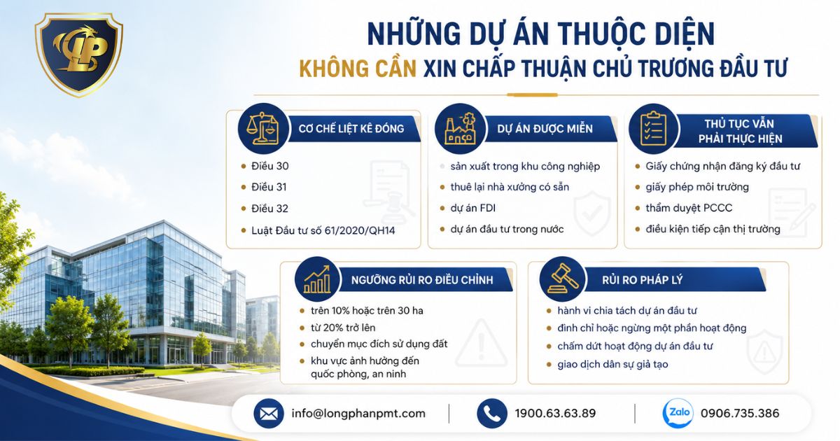 Các dự án kinh doanh không cần xin chấp thuận chủ trương đầu tư