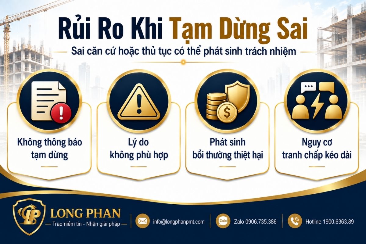 : Rủi ro tạm dừng hợp đồng xây dựng sai gồm bồi thường thiệt hại và phát sinh tranh chấp.