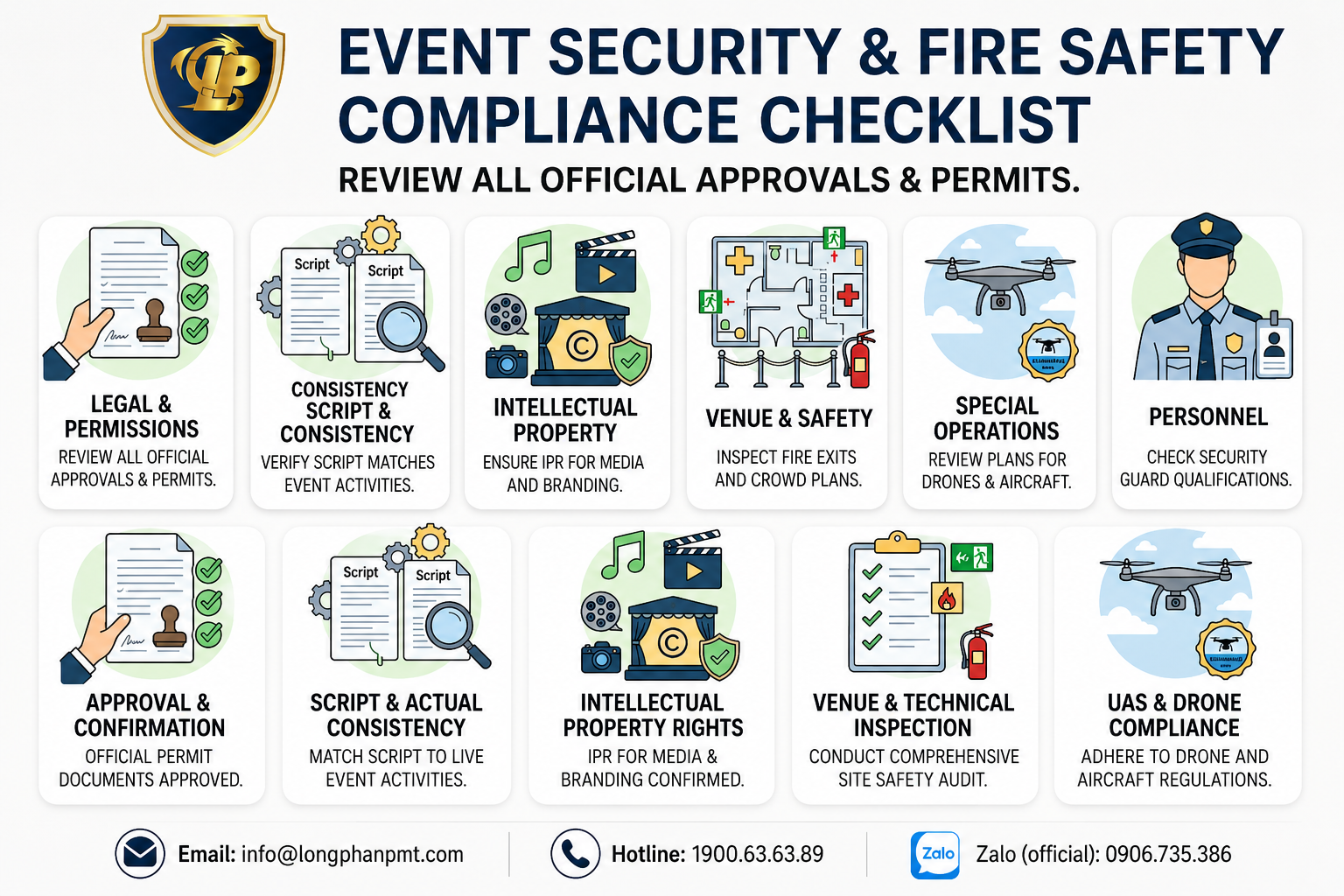 A checklist for reviewing event security and fire prevention and fighting requirements.