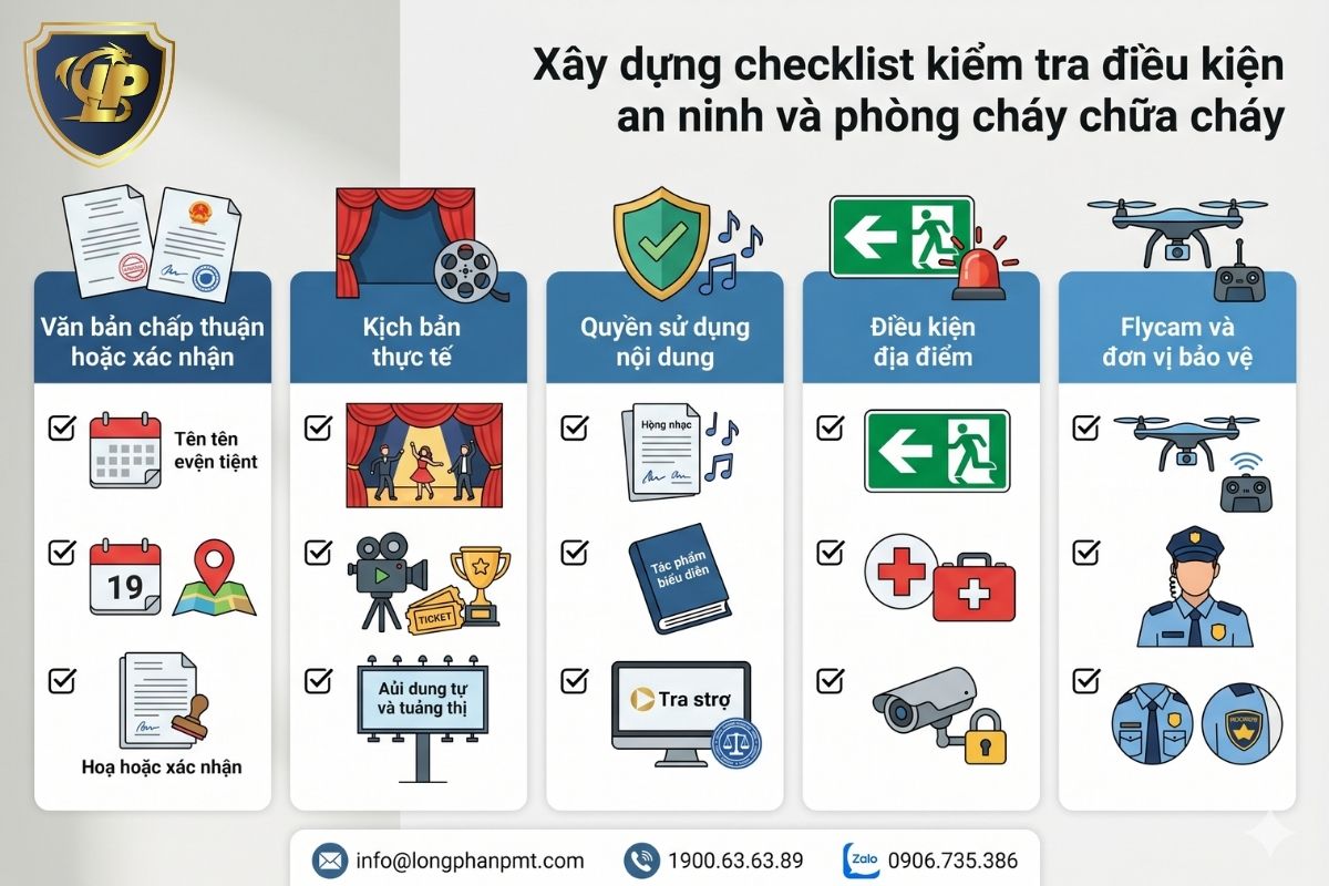 Bảng checklist kiểm tra điều kiện an ninh và phòng cháy chữa cháy sự kiện 