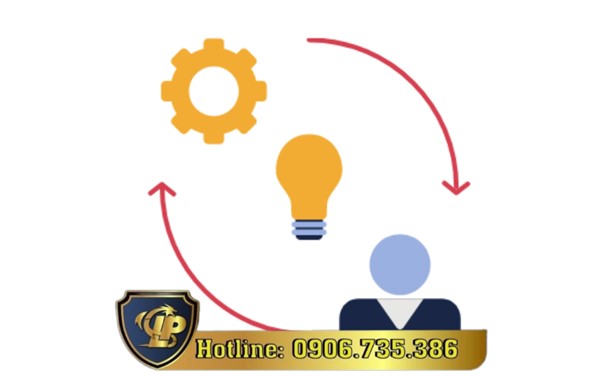 Lệ phí yêu cầu thu hẹp phạm vi bảo hộ nhãn hiệu