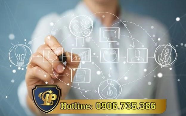 Steps to register website with the Ministry of Industry and Trade