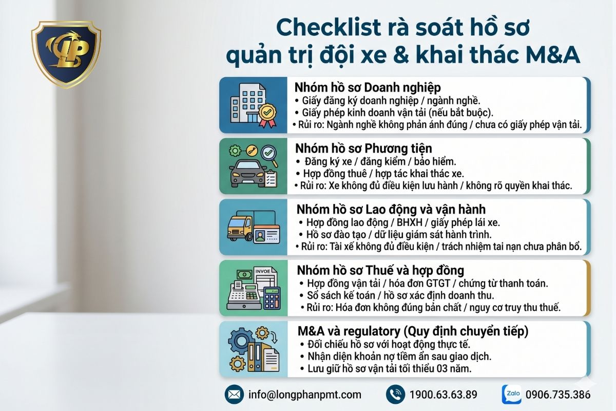 Checklist rà soát hồ sơ quản trị đội xe và khai thác M&A.