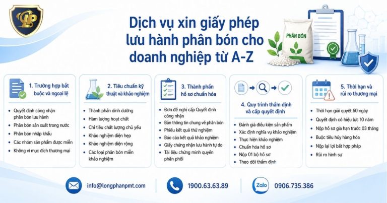 Tổng dịch vụ xin giấy phép lưu hành phân bón.