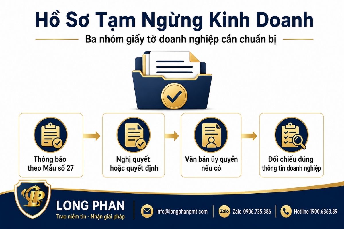 Hồ sơ tạm ngừng kinh doanh gồm thông báo, quyết định và văn bản ủy quyền nếu có.