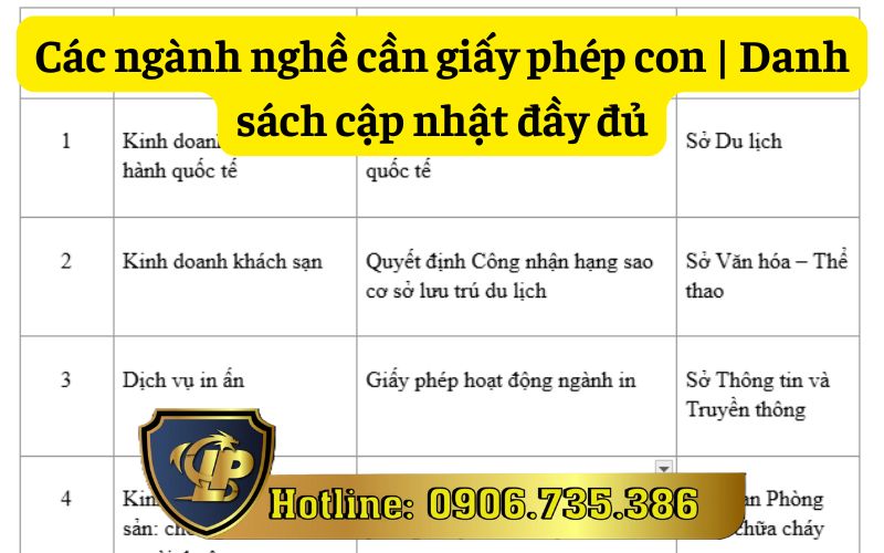Các ngành nghề cần giấy phép con