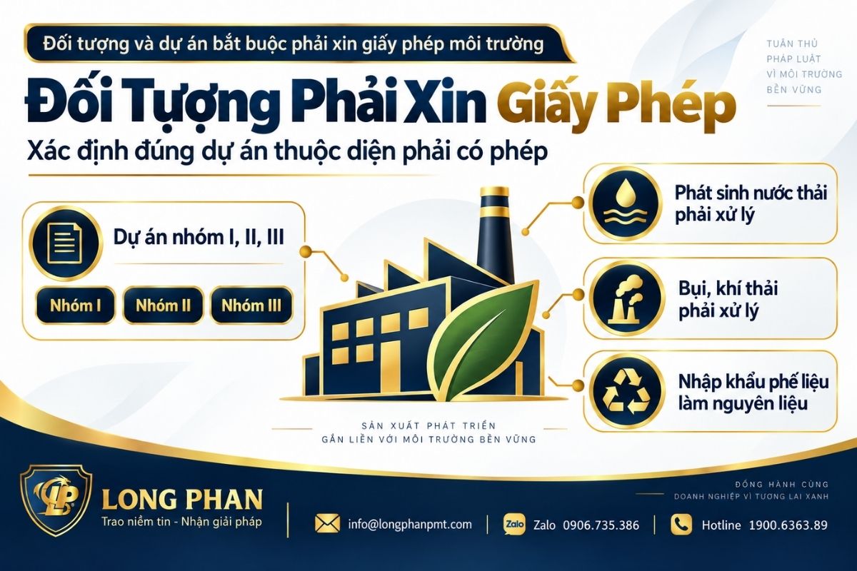 Đối tượng xin giấy phép môi trường gồm dự án nhóm I, II, III có hoạt động phát sinh chất thải thuộc diện áp dụng. 