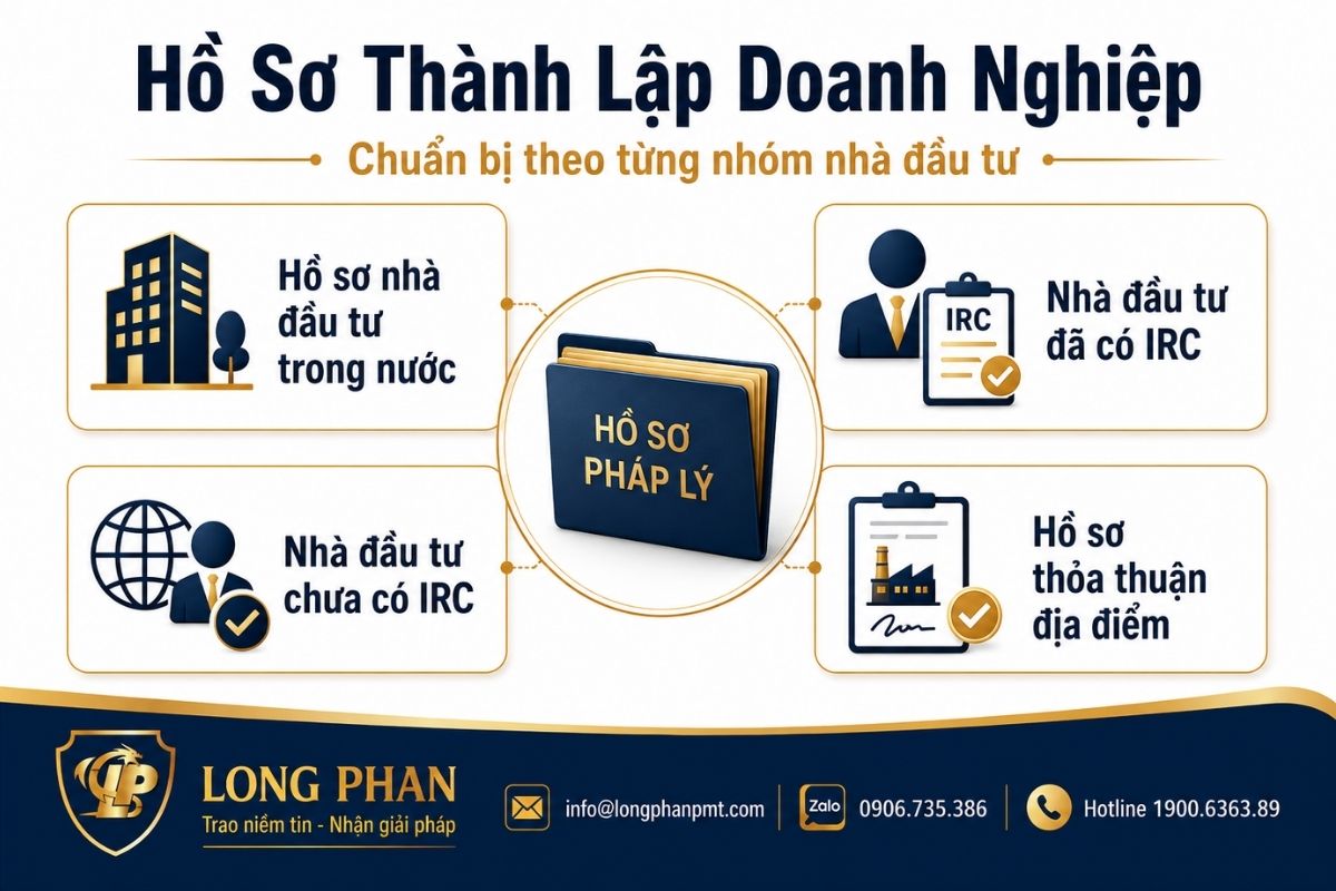 Hồ sơ thành lập doanh nghiệp trong khu công nghiệp theo từng nhóm nhà đầu tư. 