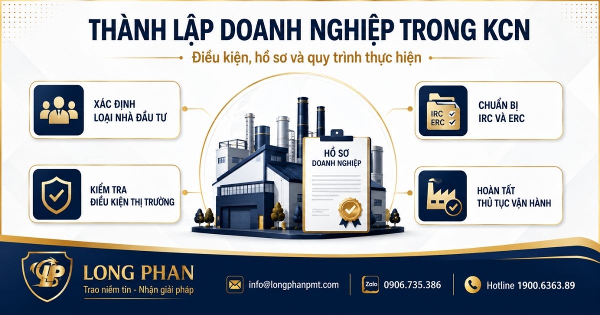 Thành lập doanh nghiệp trong khu công nghiệp và các bước chuẩn bị hồ sơ.