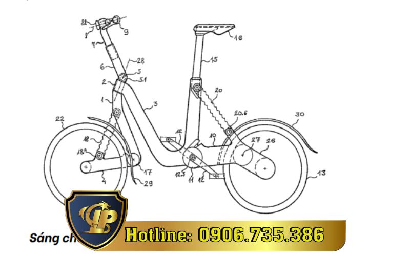 Phân loại sáng chế theo quy định