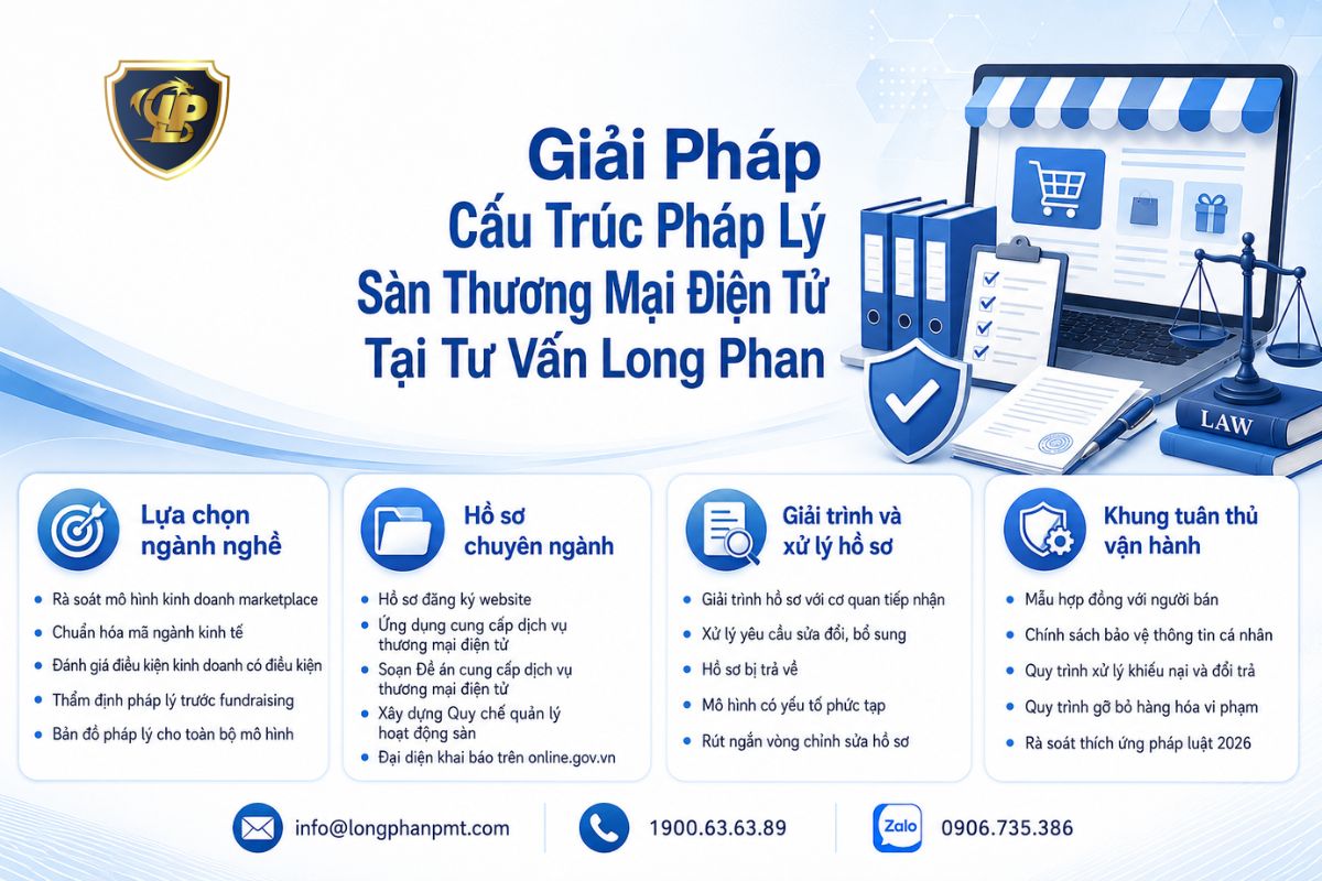 Giải pháp cấu trúc pháp lý sàn thương mại điện tử của Chuyên tư vấn luật