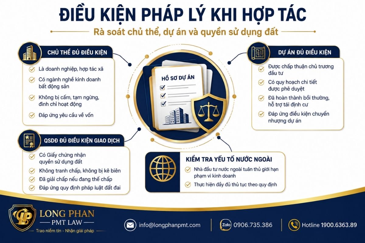 Điều kiện hợp tác kinh doanh trong dự án đầu tư bất động sản về chủ thể, dự án và QSDĐ