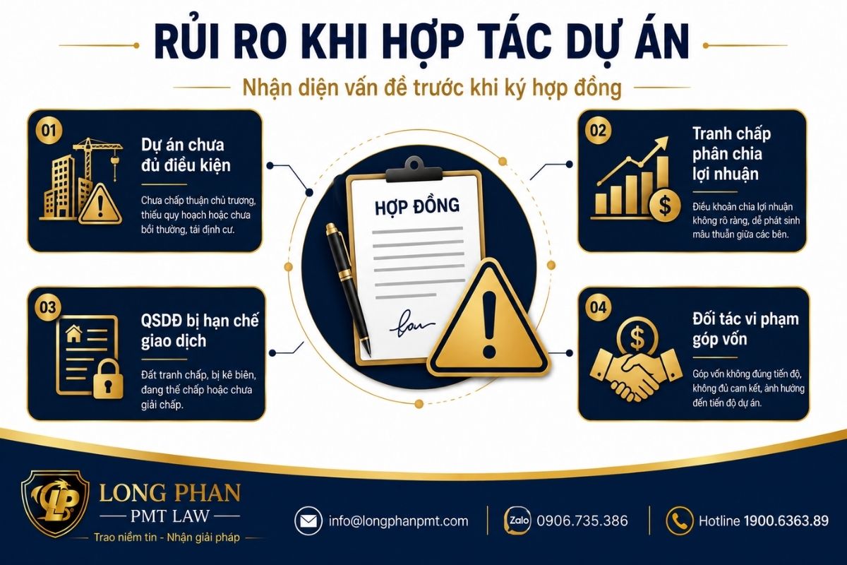 Rủi ro hợp tác kinh doanh trong dự án đầu tư bất động sản về dự án, QSDĐ và góp vốn