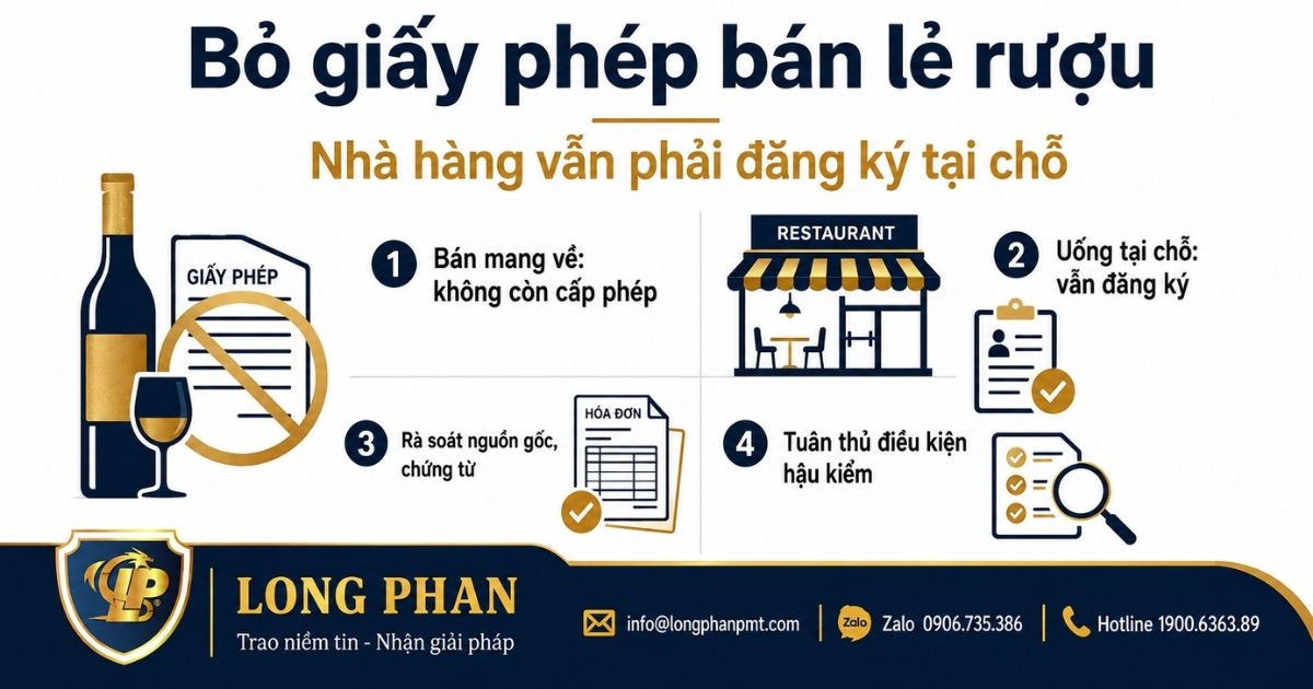 Bỏ giấy phép bán lẻ rượu từ 01/7/2026 nhưng nhà hàng vẫn phải đăng ký bán rượu tiêu dùng tại chỗ