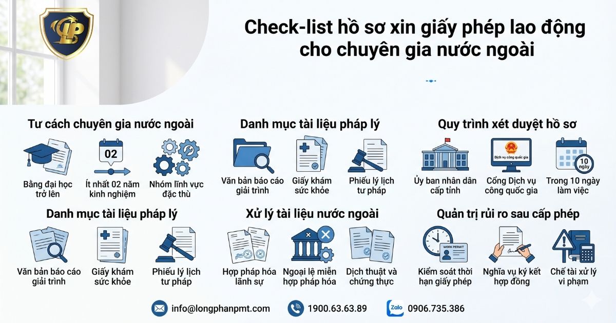 Checklist hồ sơ xin giấy phép lao động cho chuyên gia nước ngoài.