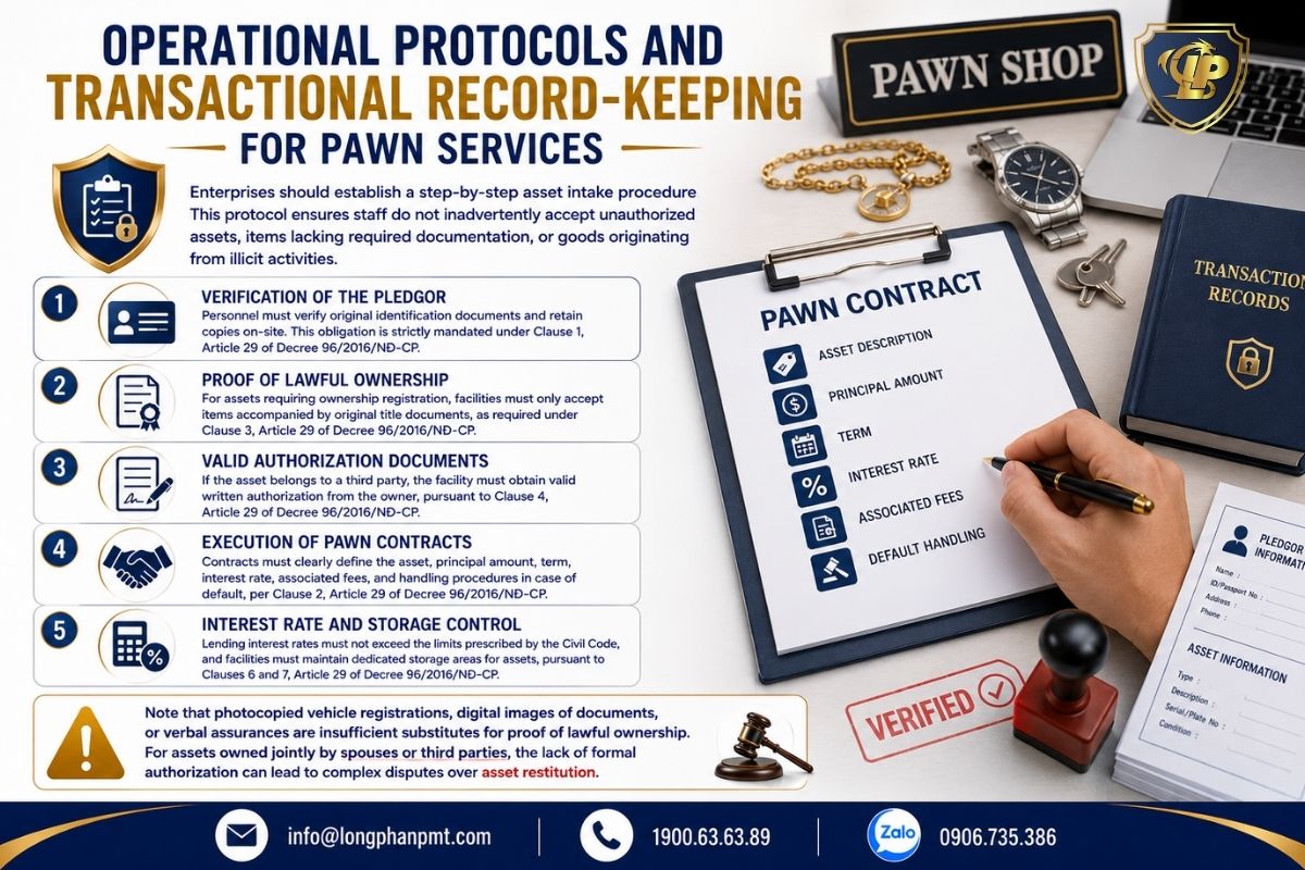 Rules for operating a pawn service and safely maintaining pledged-asset transaction records.
