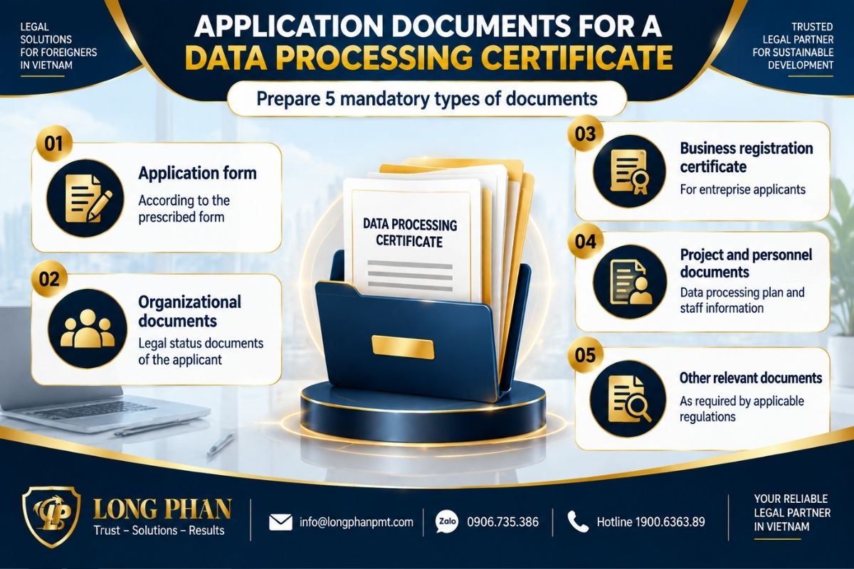 Data Processing Certificate application documents and required records checklist