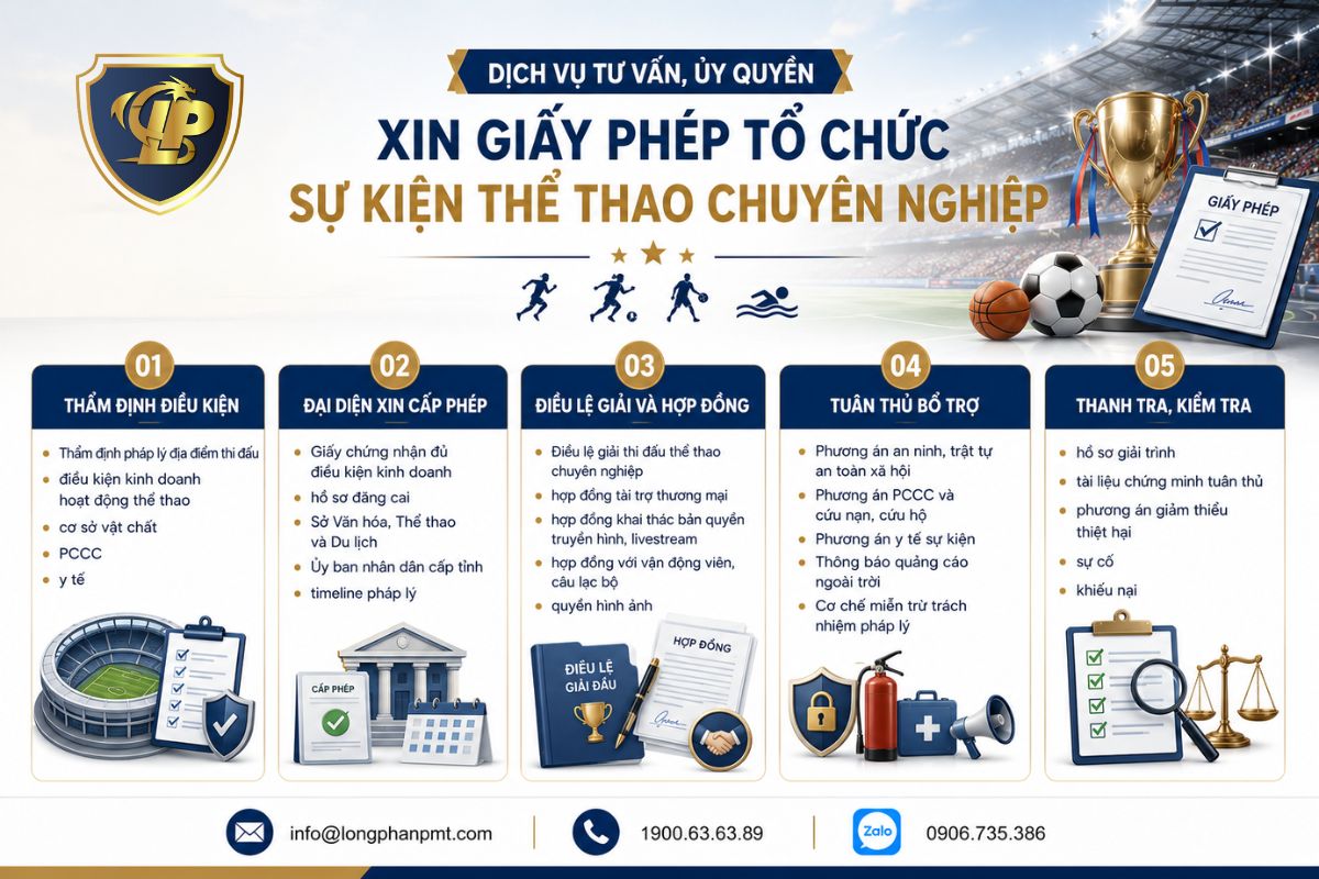 Chuyên tư vấn luật hỗ trợ xin giấy phép tổ chức sự kiện thể thao trọn gói