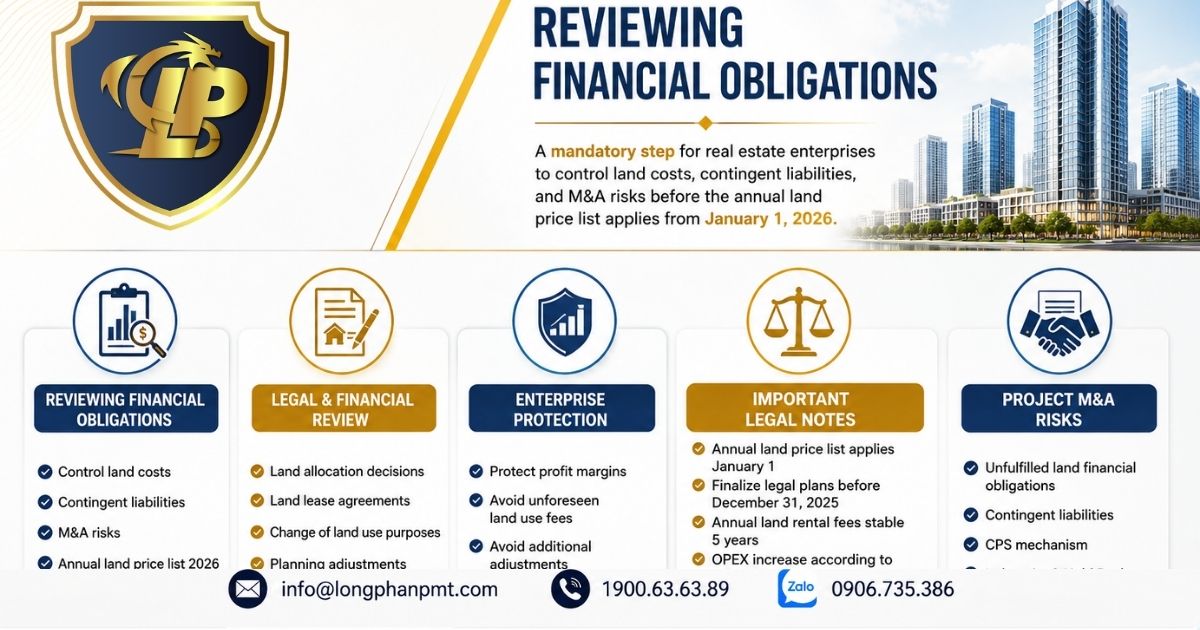 Real estate enterprises need to review financial obligations when applying the new land price list
