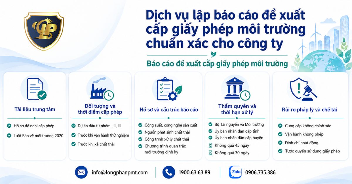 Lập báo cáo đề xuất cấp giấy phép môi trường chuẩn xác cho công ty