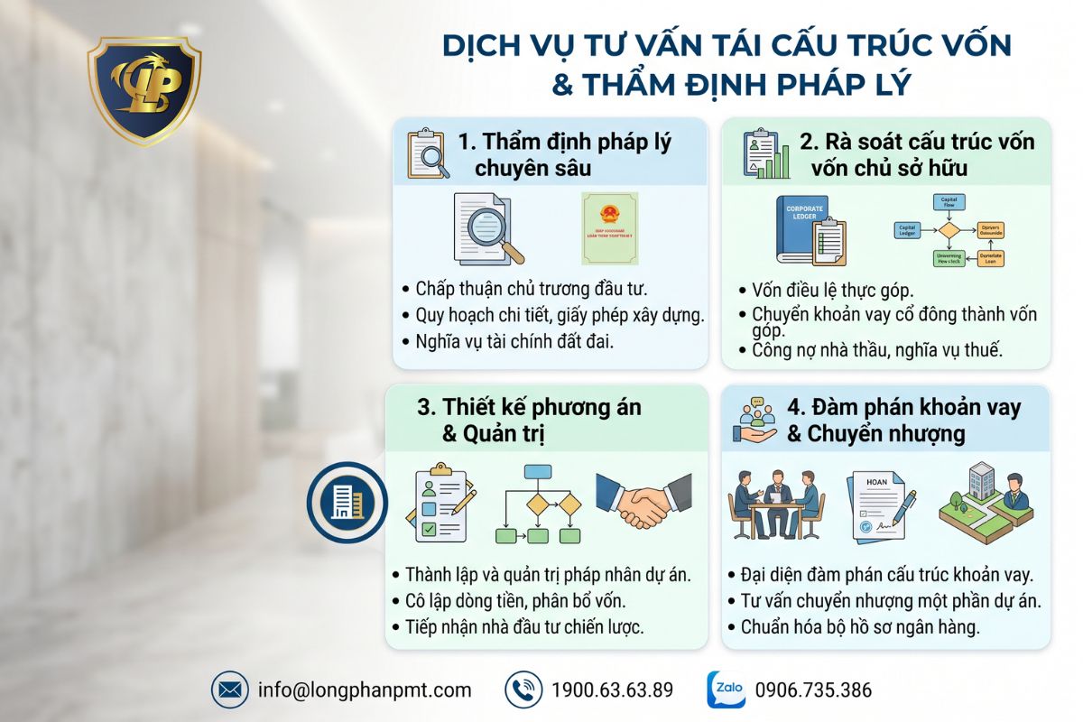 Dịch vụ tư vấn tái cấu trúc vốn và thẩm định pháp lý Long Phan