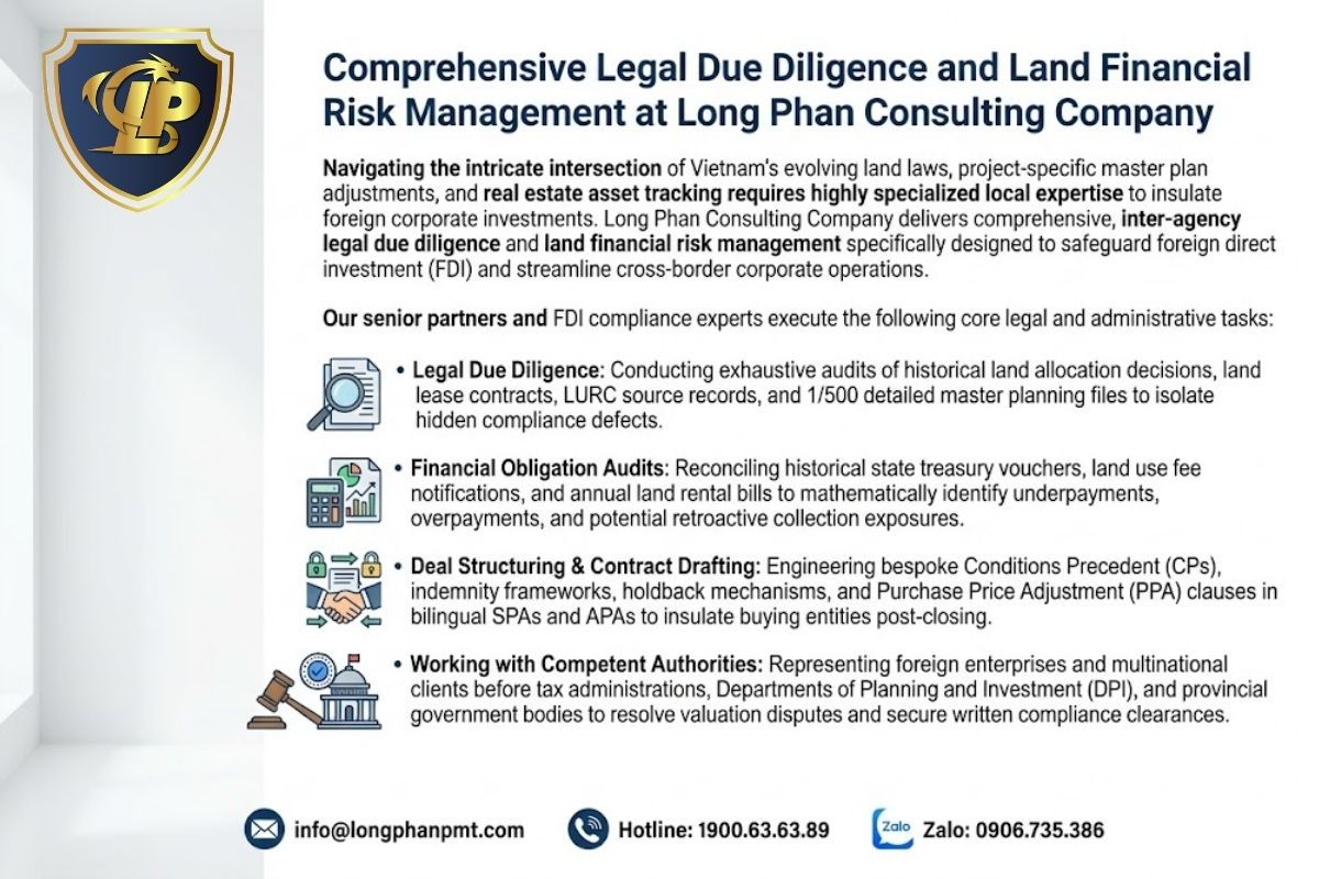 Experts preparing review reports and solutions for land financial obligations for real estate projects