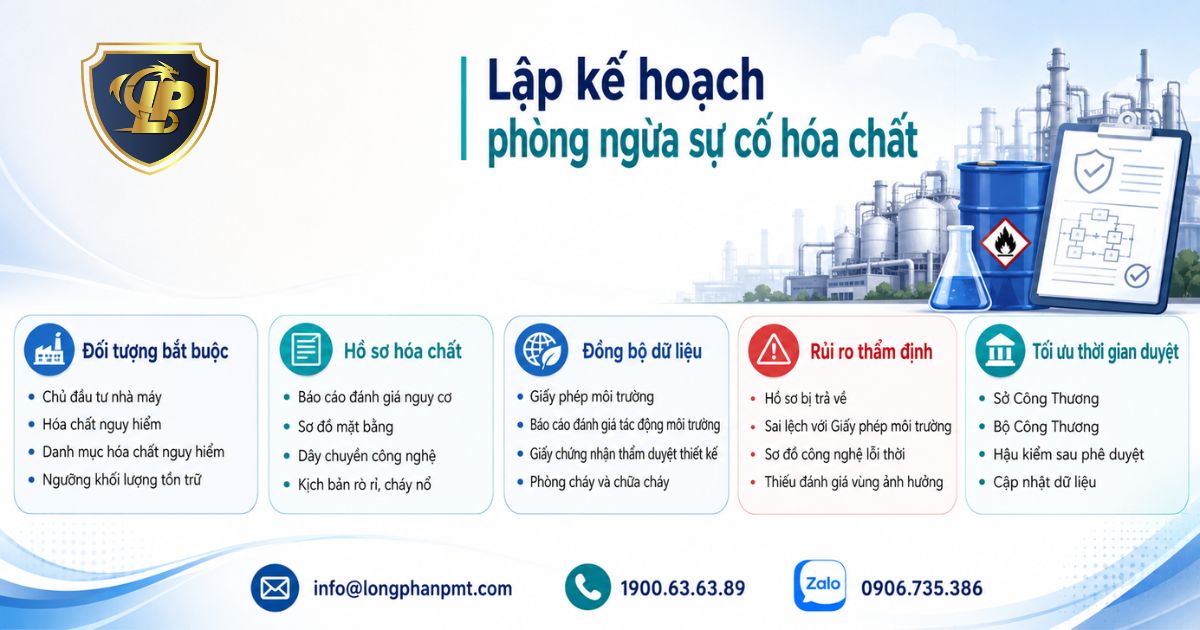 Lập kế hoạch phòng ngừa sự cố hóa chất giúp doanh nghiệp tối ưu thời gian duyệt