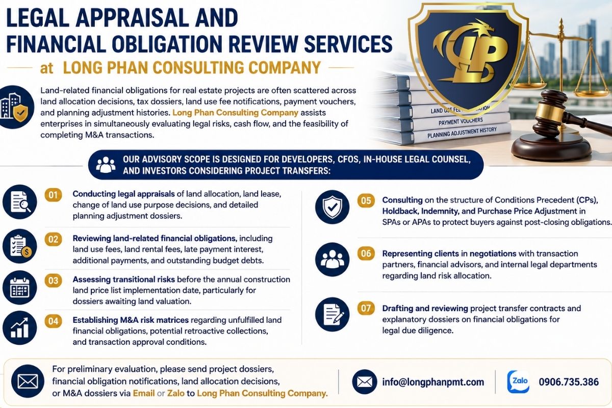 Legal due diligence and project financial obligation review services at Long Phan Consultancy
