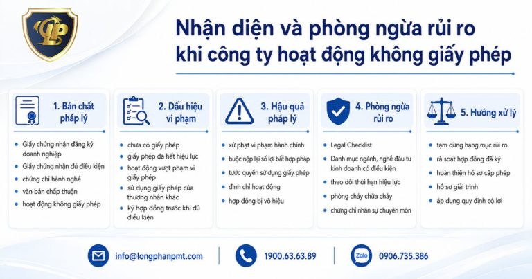 Chuyên gia phân tích rủi ro khi công ty hoạt động không giấy phép
