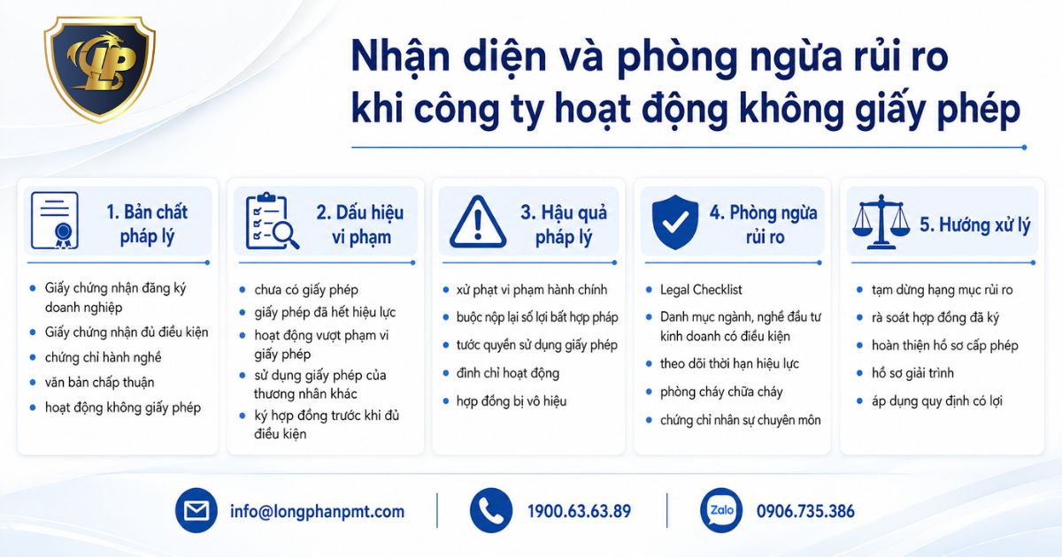 Chuyên gia phân tích rủi ro khi công ty hoạt động không giấy phép