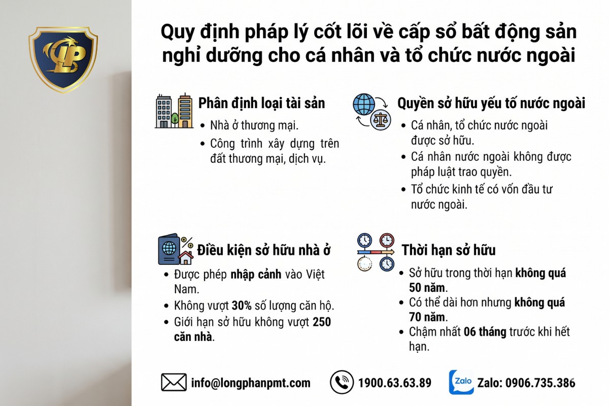 Tóm tắt quy định pháp lý cốt lõi về cấp sổ bất động sản nghỉ dưỡng cho cá nhân tổ chức nước ngoài