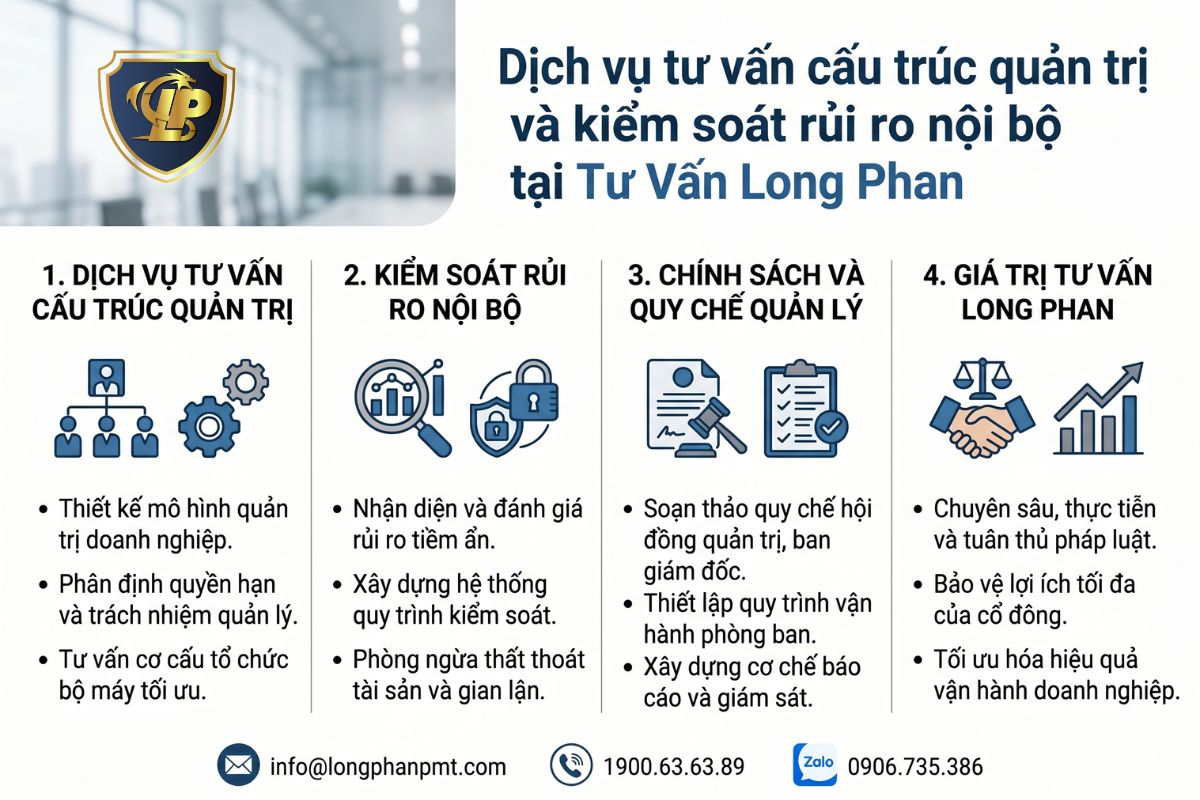 Dịch vụ tư vấn cấu trúc quản trị và kiểm soát rủi ro nội bộ tại Tư Vấn Long Phan