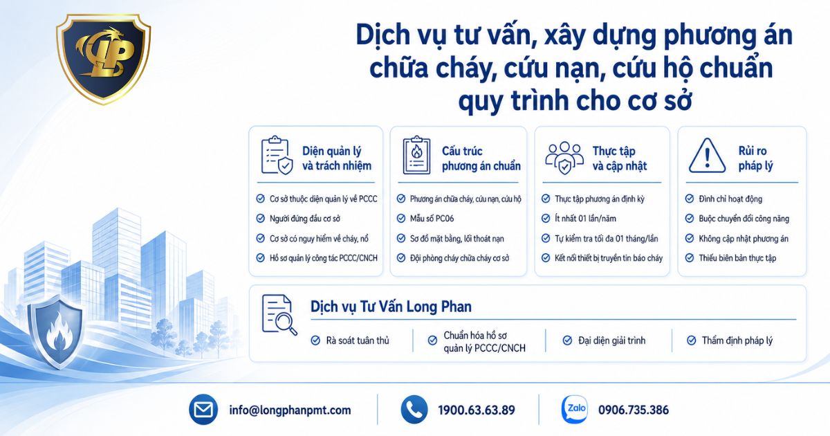 Dịch vụ tư vấn xây dựng phương án chữa cháy, cứu nạn chuẩn quy trình.