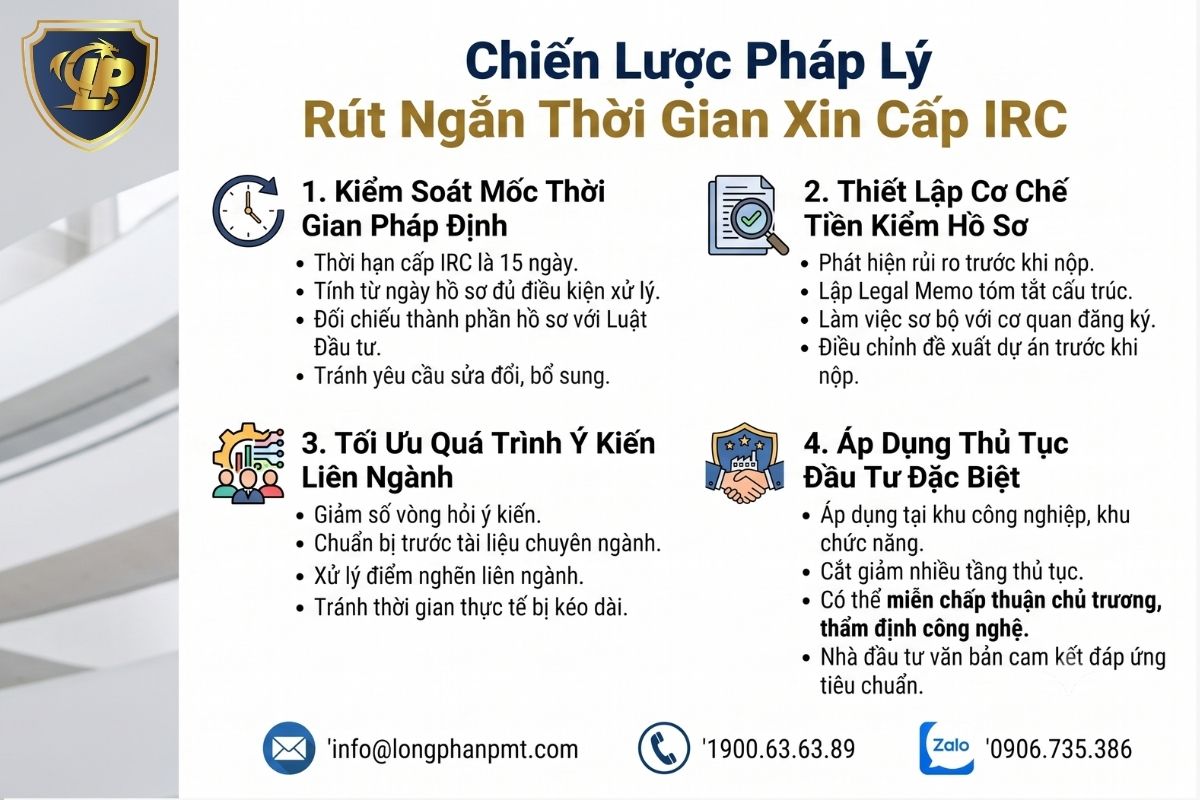 Chiến lược pháp lý rút ngắn thời gian xin cấp IRC