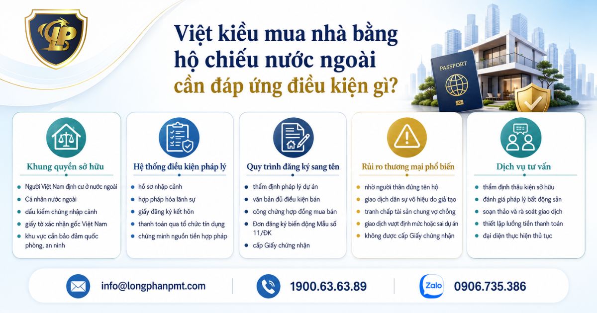 Điều kiện pháp lý để việt kiều mua nhà bằng hộ chiếu nước ngoài