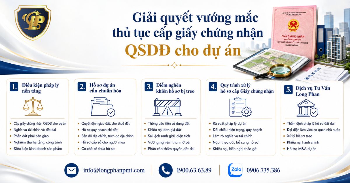 Infographic giải quyết vướng mắc cấp giấy chứng nhận QSDĐ cho dự án