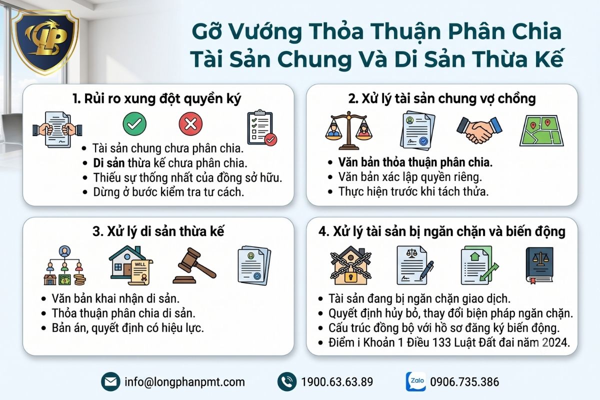 Hướng dẫn xử lý vướng mắc phân chia tài sản chung và di sản thừa kế