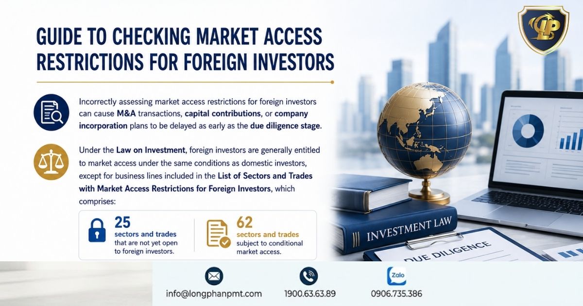 Guide to checking business sectors restricted for foreign investors