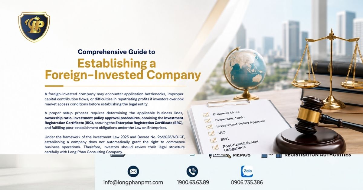 Flowchart illustrating procedures for establishing a foreign-invested company in Vietnam