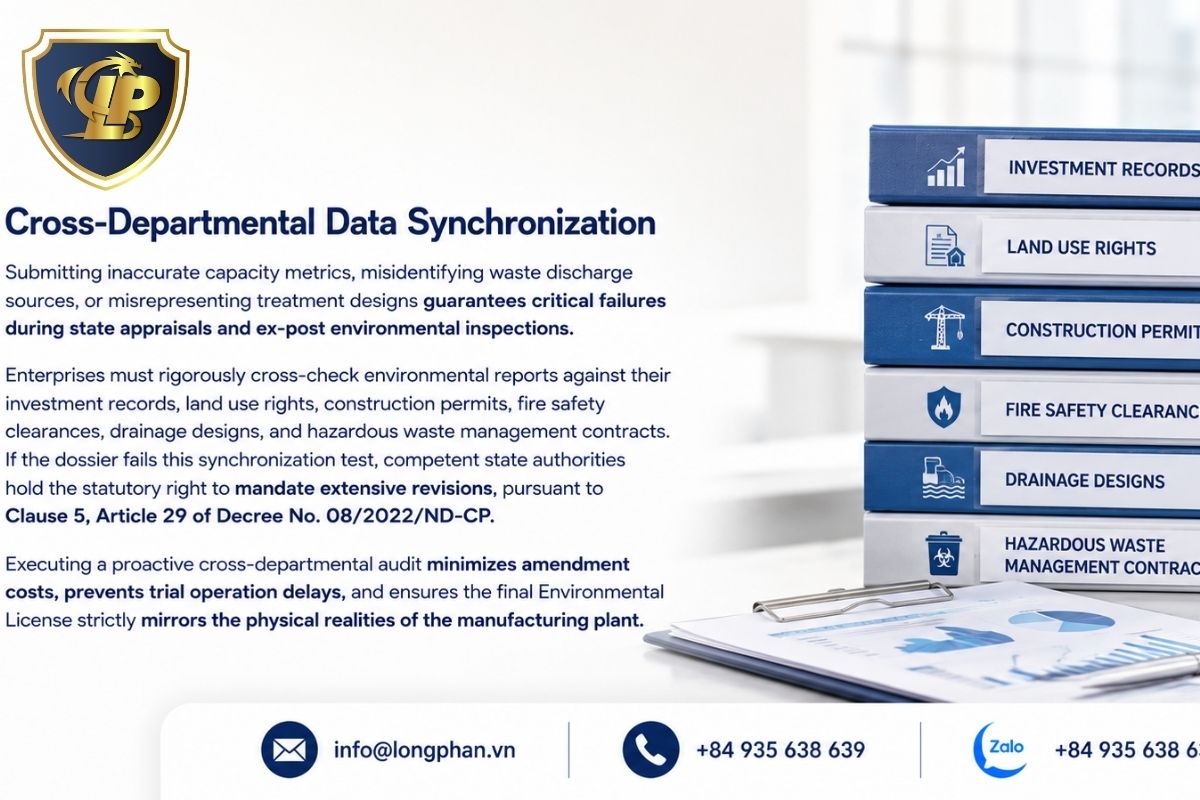 Technical requirements and structure of Environmental License Proposal Report