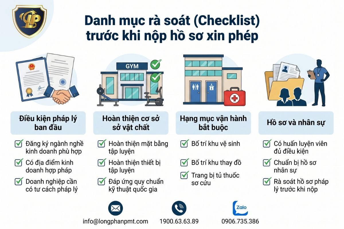Cấu trúc hồ sơ xin giấy chứng nhận đủ điều kiện hoạt động phòng gym.