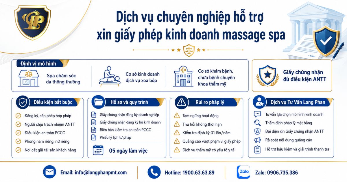 Dịch vụ xin giấy phép kinh doanh massage spa chuyên nghiệp cho doanh nghiệp