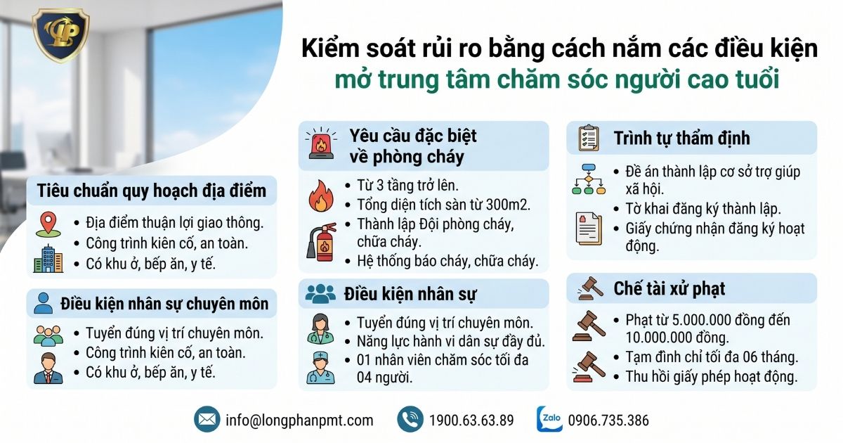 Điều kiện mở trung tâm chăm sóc người cao tuổi theo chuẩn pháp lý hiện hành.