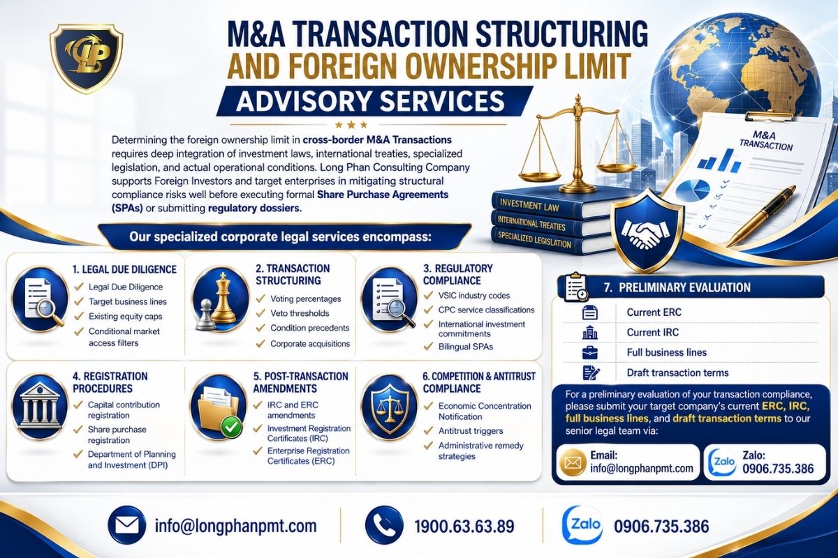 A checklist of economic concentration notification obligations for large-scale M&A transactions.
